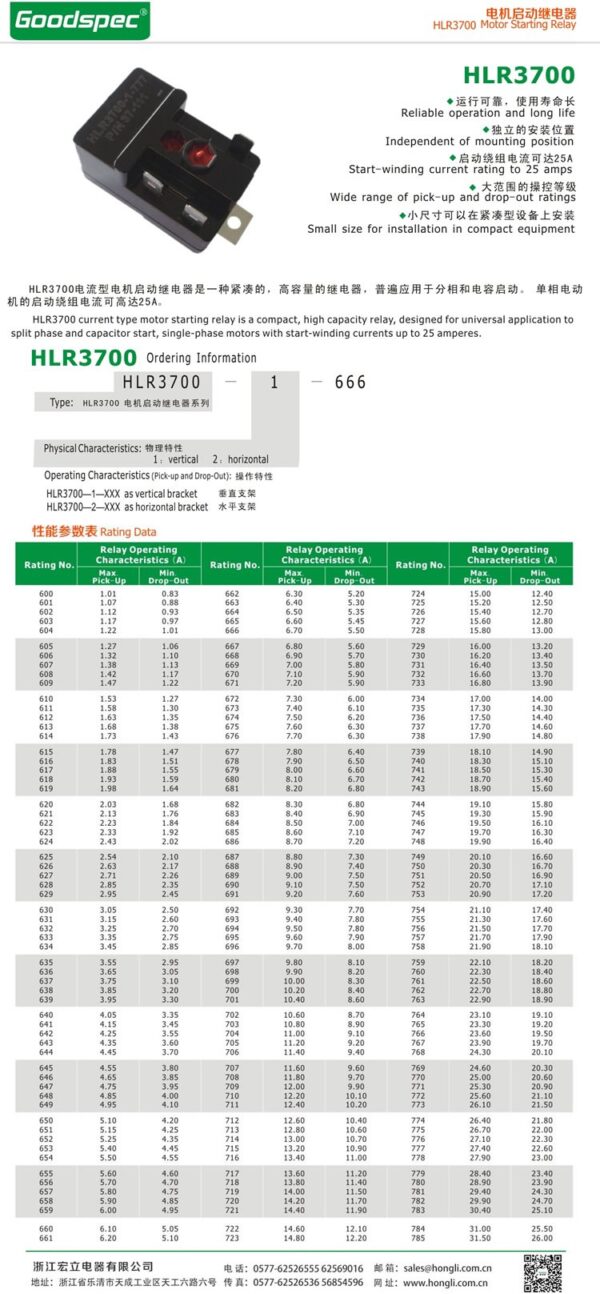 products-HLR3700_main_74332968-a607-447e-a477-c79783bdf482.jpg HLR3700-1-672 MOTOR STARTING RELAY